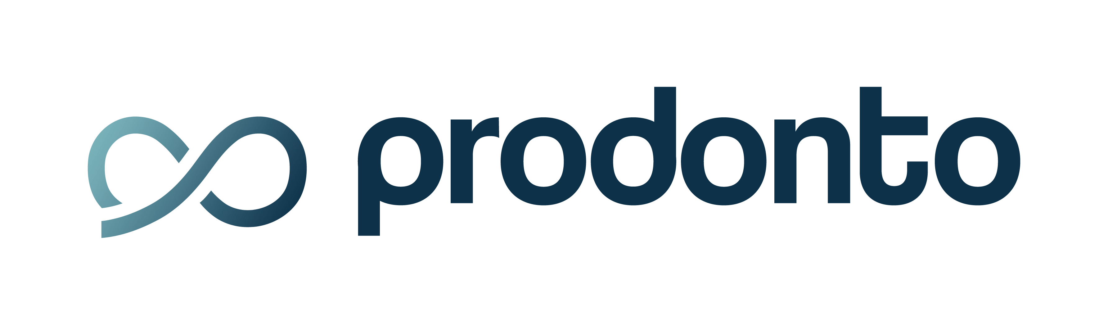 Logo Prodonto